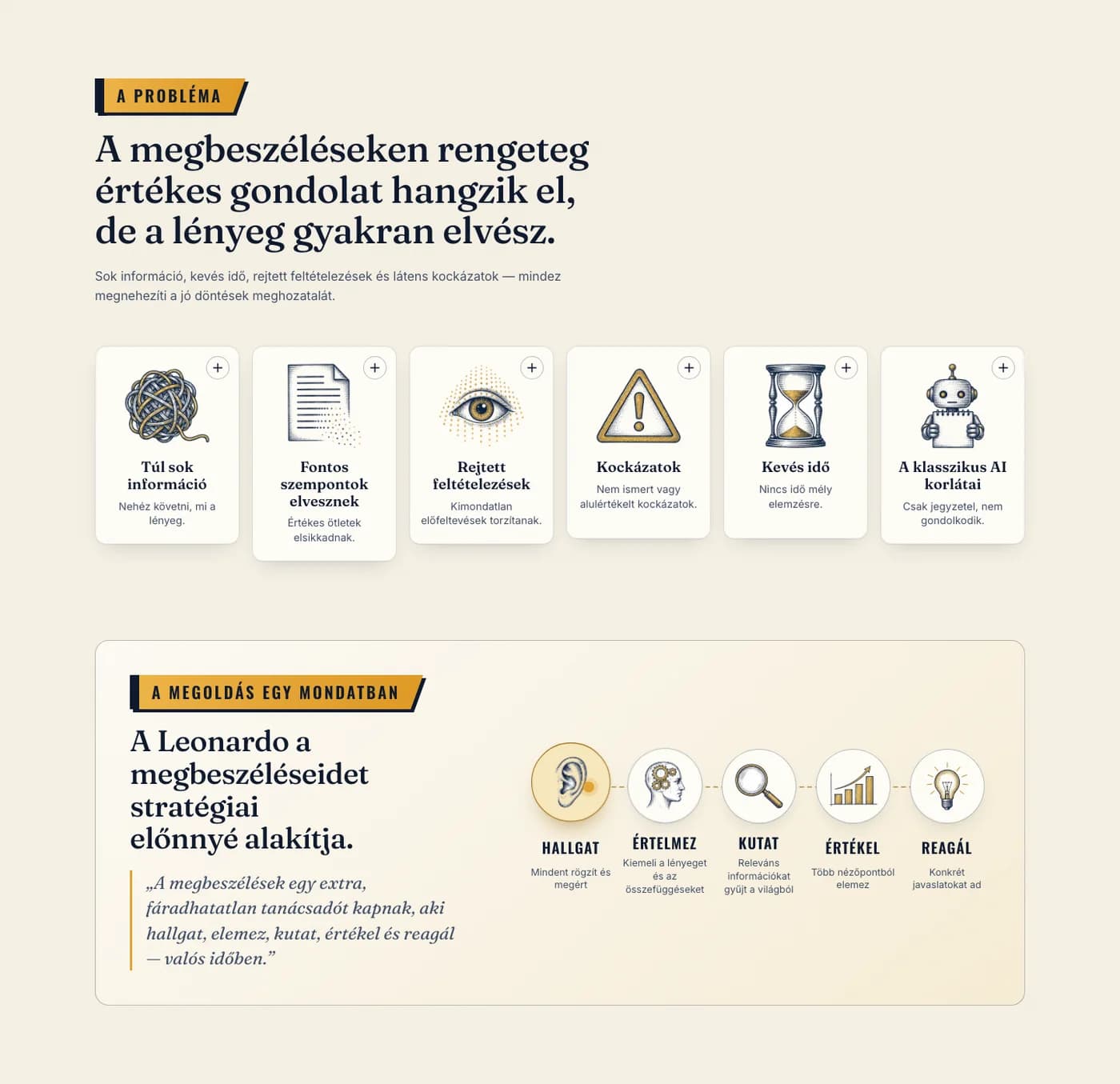 A probléma hat ikonos csempéje és a „megoldás egy mondatban” blokk