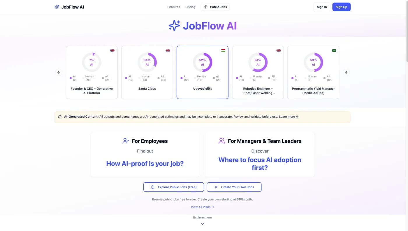 JobFlow AI – Munkakörök bontása humán és AI feladatokra