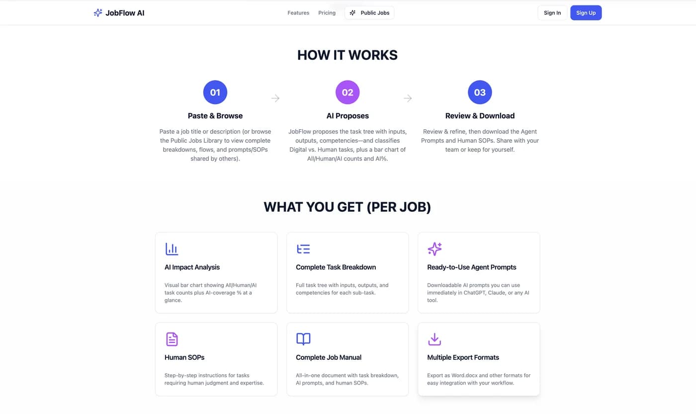 JobFlow AI – Munkakörök bontása humán és AI feladatokra – képernyőkép 1
