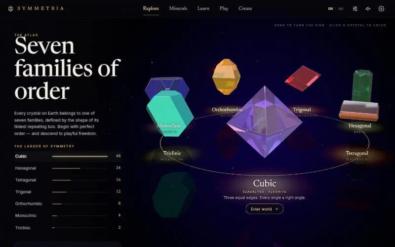 Symmetria – a kristályok rejtett geometriája